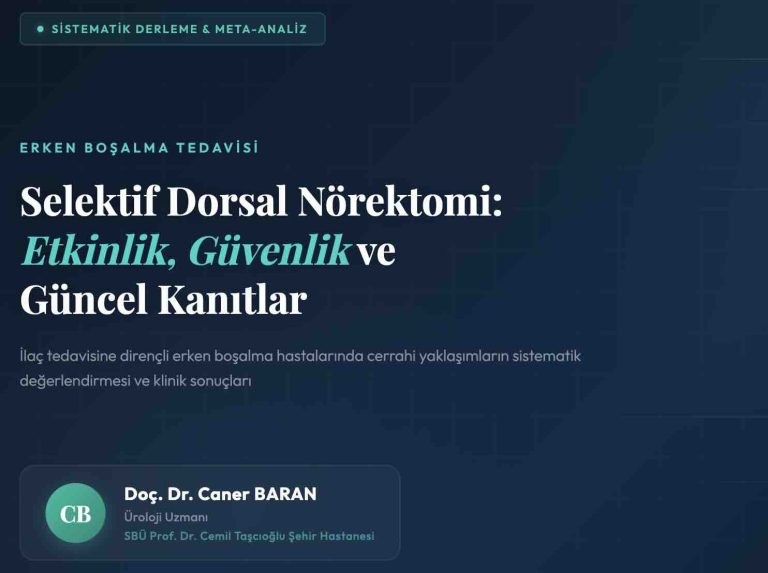 Erken Boşalmada Kalıcı Redavi